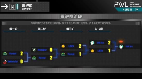 成都王者荣耀十周年嘉年华盛大开启城市派对